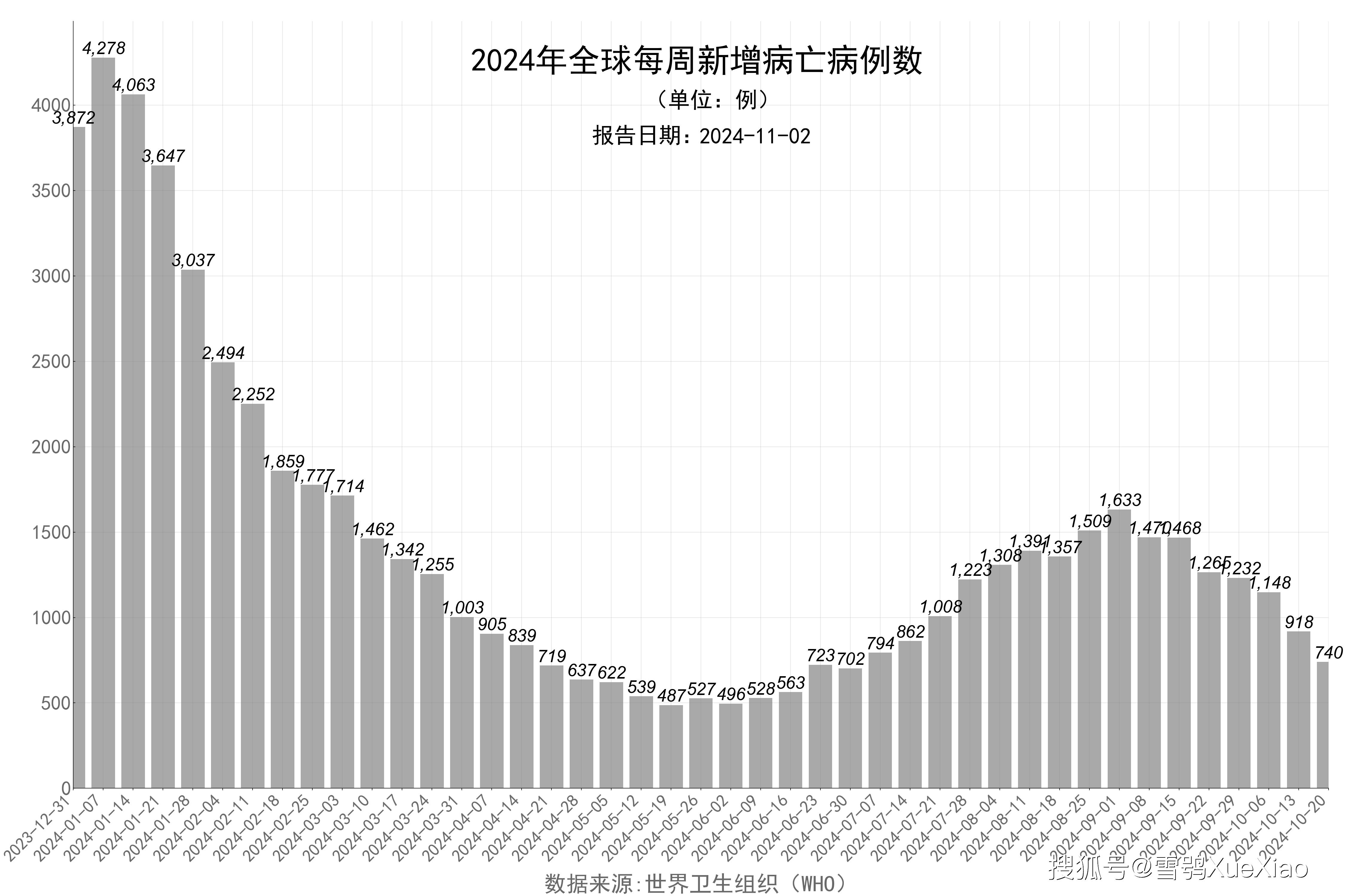 2024年香港资料免费大全,综合计划定义评估_豪华款52.532