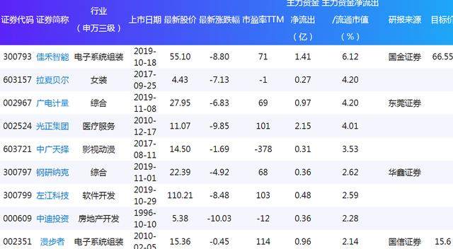 2024年澳门特马今晚开奖号码,综合数据解析说明_影像版62.308