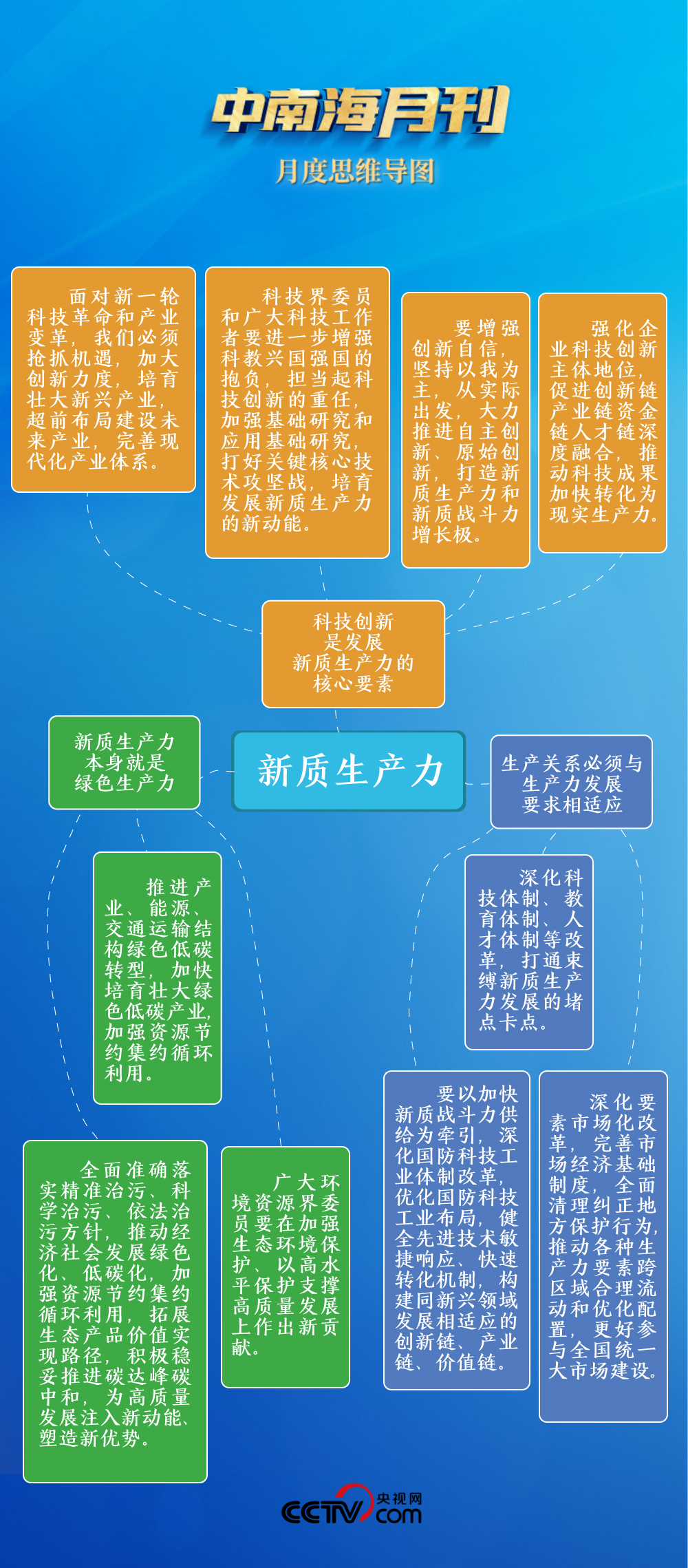 2024年天天彩资料免费大全,数据导向执行解析_轻量版65.566