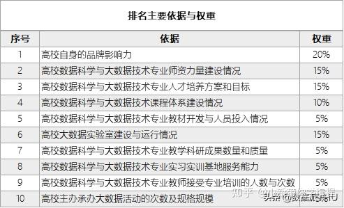 港澳研究院买马开奖,科学基础解析说明_HDR86.52