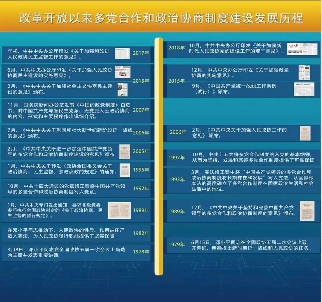 2024年12月 第2064页