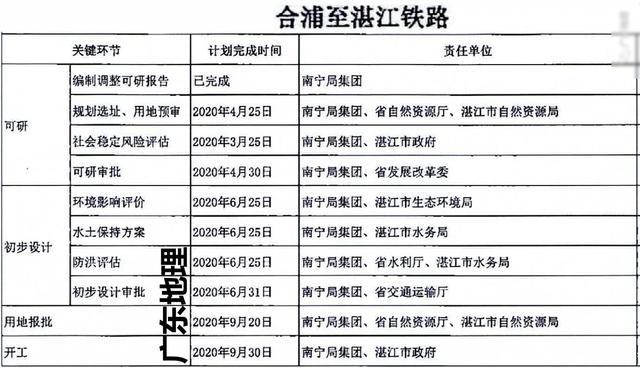 新澳天天开奖资料大全1050期,深度评估解析说明_DP37.997