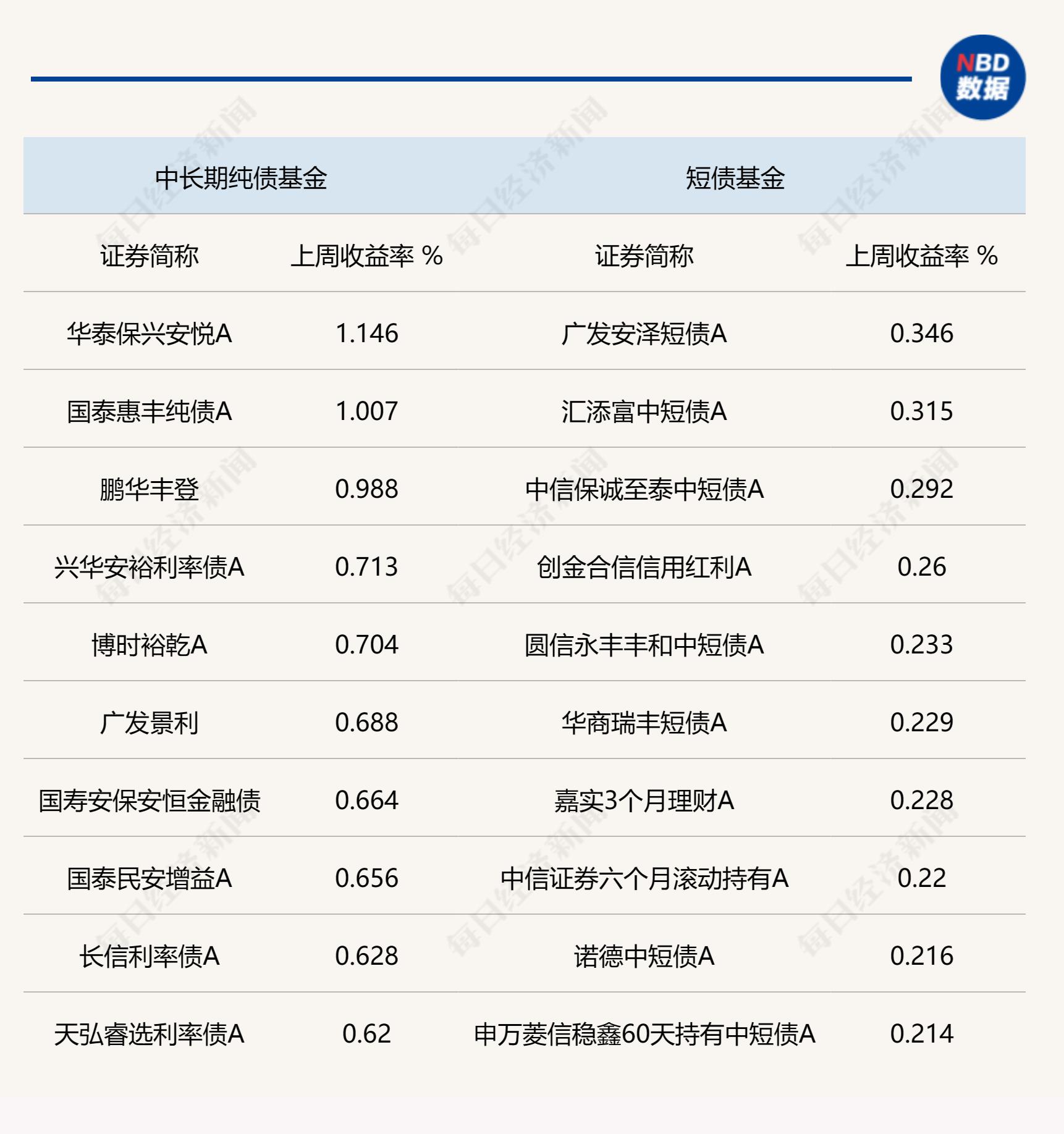 新澳门天天开彩最快查询结果,专家说明意见_增强版80.954