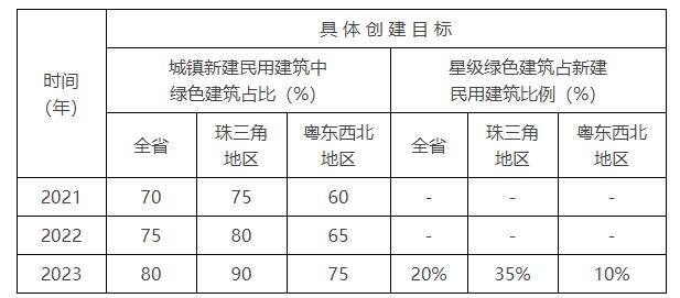 澳门一码一肖一待一中广东,高度协调策略执行_移动版31.433