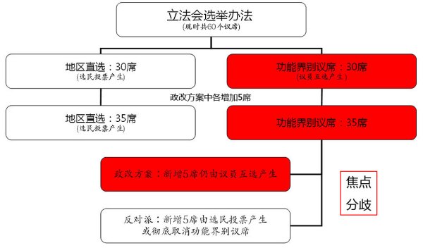 香港最快最准资料免费2017-2,数据解析导向计划_复刻版39.590