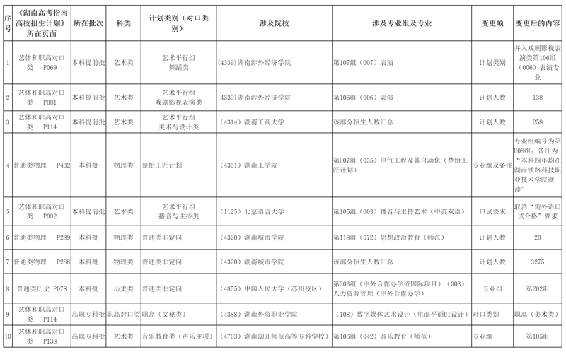 22324濠江论坛最新消息2024年,高效分析说明_zShop15.479