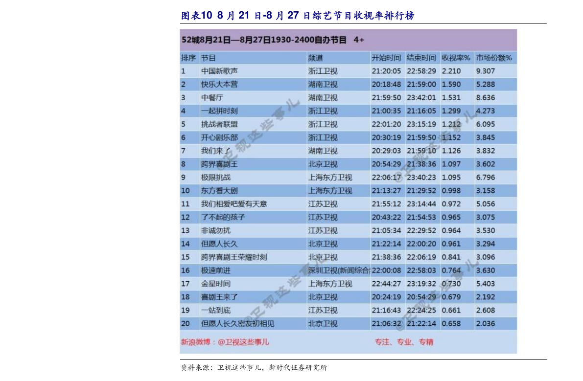 2024澳门特马今期开奖结果查询,专业说明评估_AP96.38.87