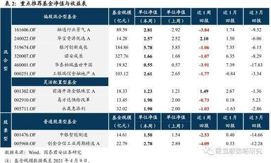 澳门一码一肖一待一中四,战略优化方案_挑战款67.917