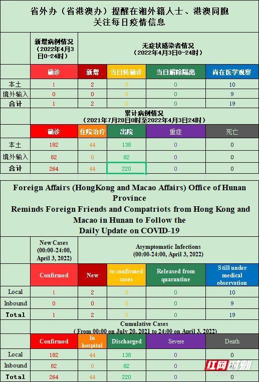 2024澳门天天六开好彩开奖,长期性计划定义分析_NE版22.266