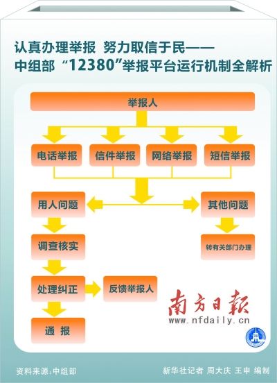 2024年开奖记录历史,完善的执行机制解析_完整版35.152