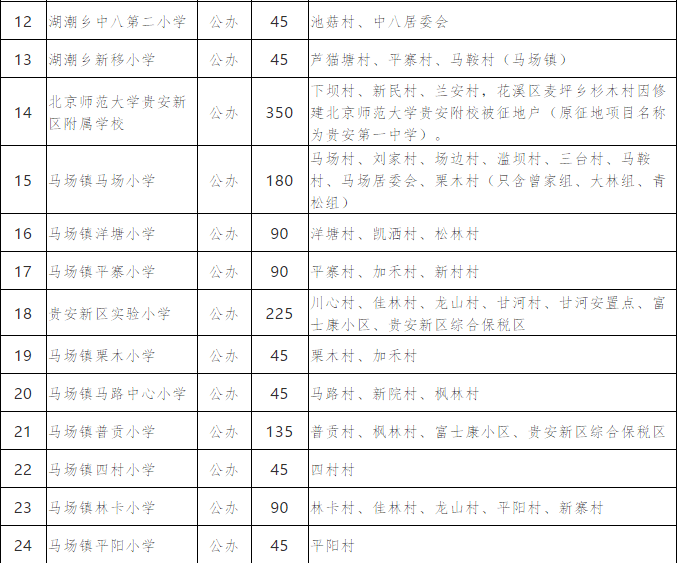 新澳门2024历史开奖记录查询表,广泛的关注解释落实热议_HDR90.602