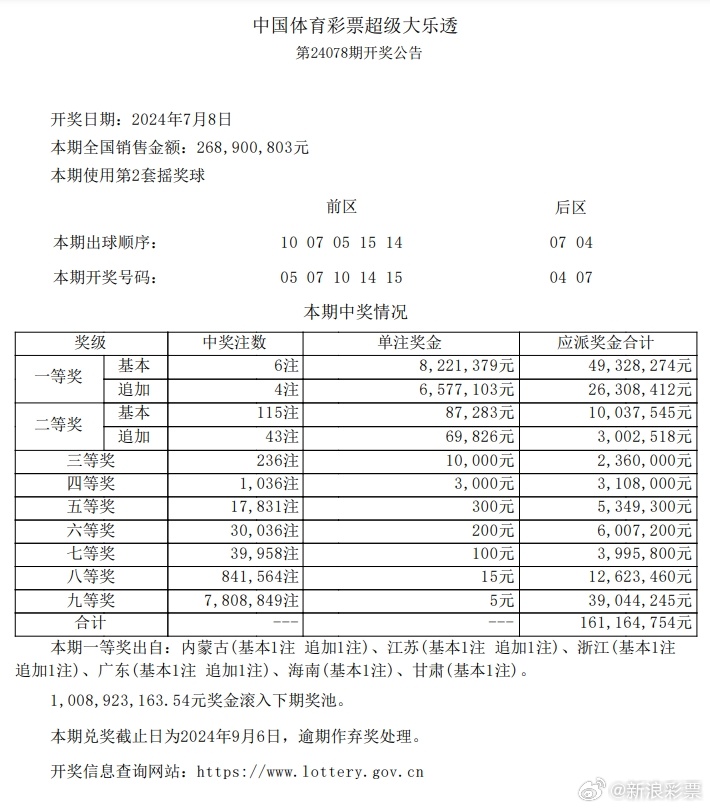 储存间 第524页