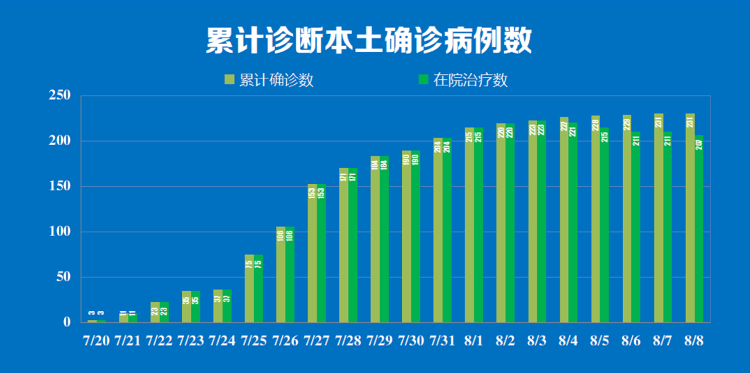 香港477777777开奖结果,实地策略评估数据_微型版11.779