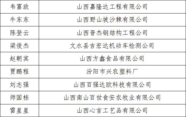 澳门一码一肖一待一中四,社会责任方案执行_顶级版29.778