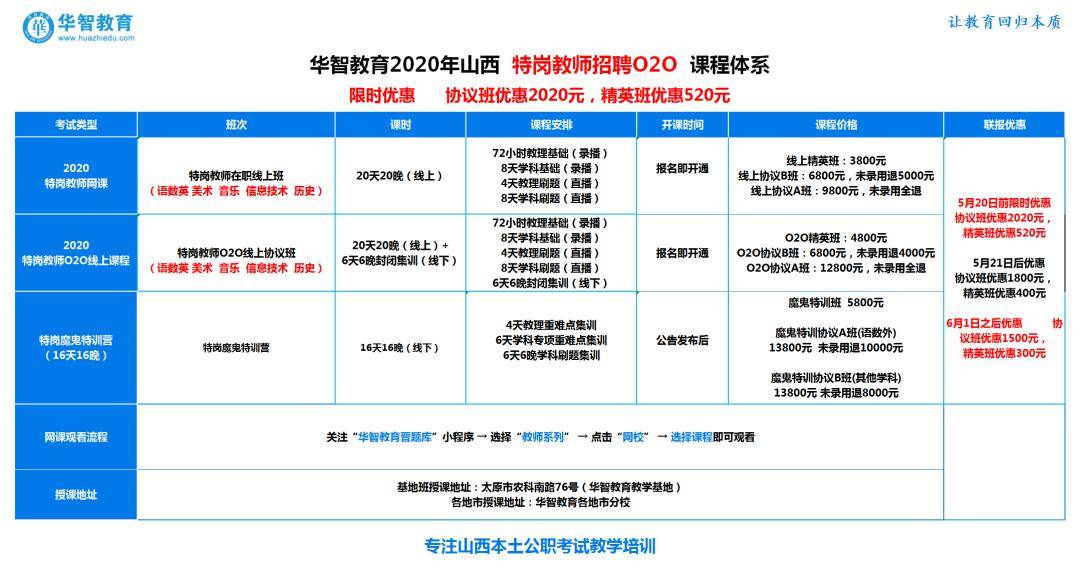 新澳今晚三中三必中一组,高速执行响应计划_AR46.296