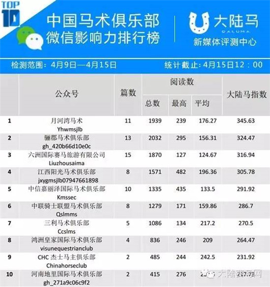 2024澳门特马今期开奖结果查询,效率资料解释定义_潮流版15.767