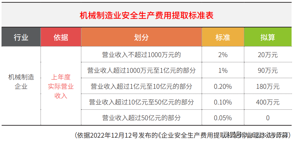 澳门期期准六肖期期准,安全性方案设计_Kindle98.592