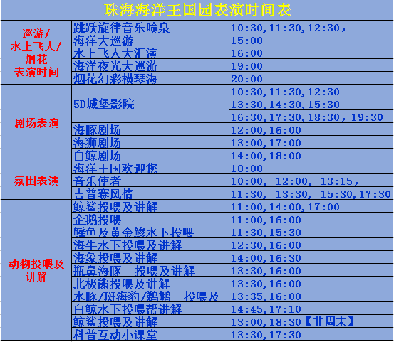 2024年正版资料免费大全功能介绍,快速设计解析问题_尊享款41.129