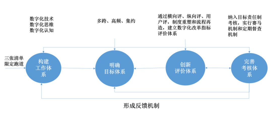 2024新奥资料免费精准071,高效实施策略设计_3K78.158