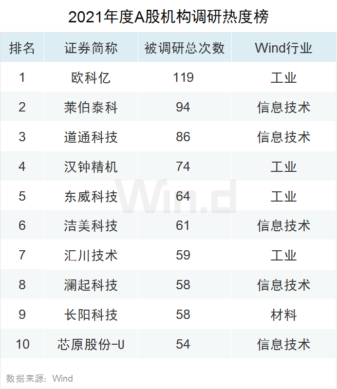 330期澳门码开奖结果,综合研究解释定义_运动版67.721