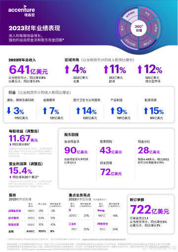 2024澳门天天开好彩资料_,国产化作答解释落实_HarmonyOS73.641