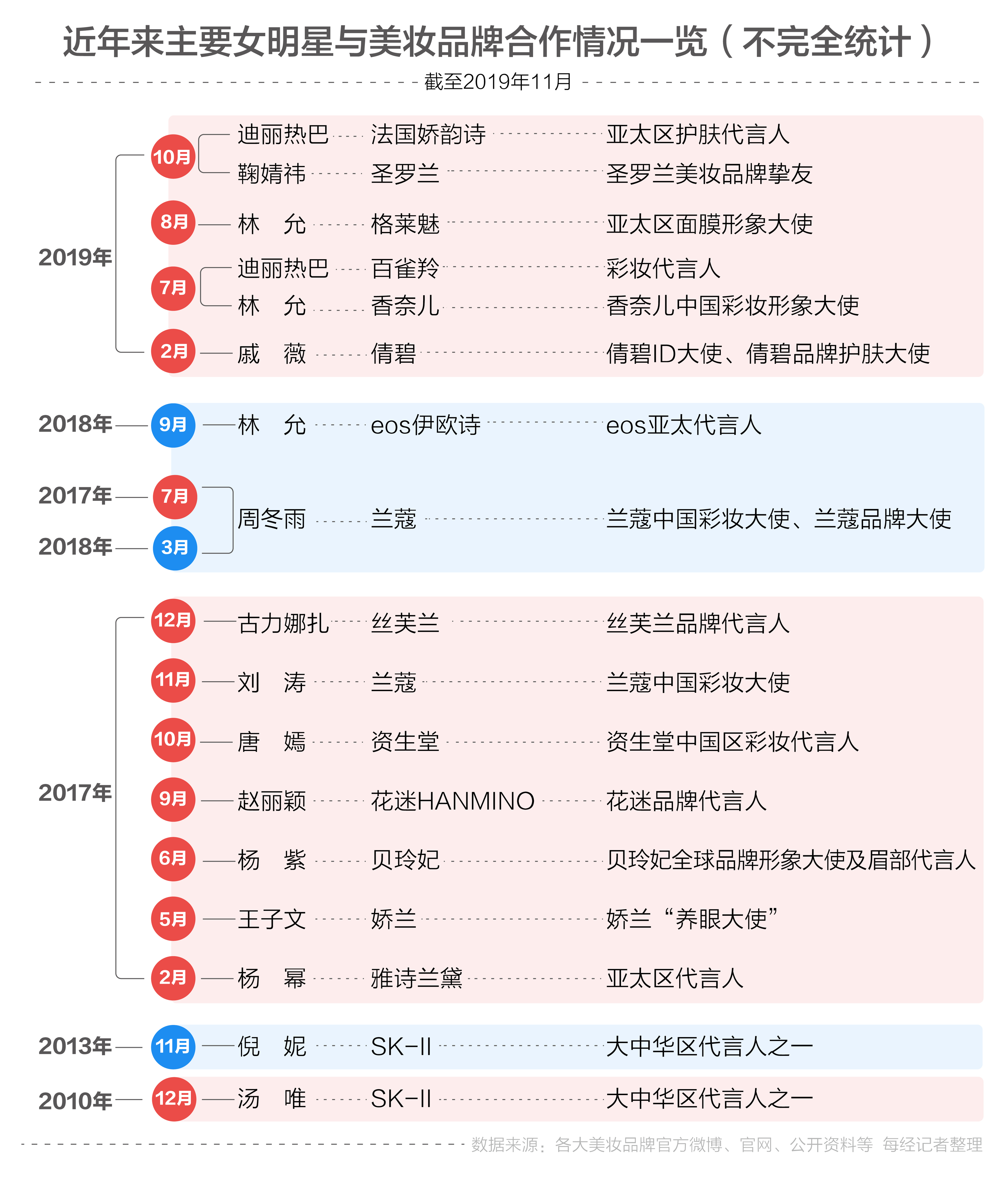 新澳门精准四肖期期中特公开,实地分析验证数据_Mixed79.561