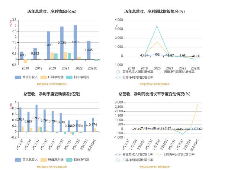 2024新臭精准资料大全,未来解答解释定义_轻量版50.339