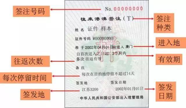 澳门内部中一码资料,功能性操作方案制定_set75.959