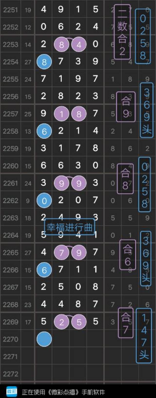 今晚特马开27号,动态解析说明_Hybrid96.44