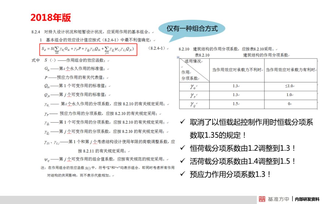 二四六香港资料期期中准,全面实施分析数据_U20.229