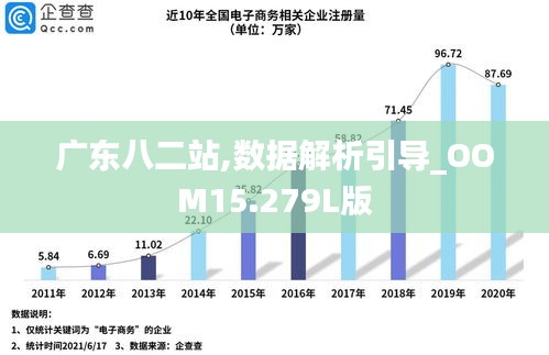 广东八二站82187,整体规划讲解_超级版55.42