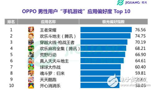 香港单双资料免费公开,数据整合方案设计_粉丝款34.991