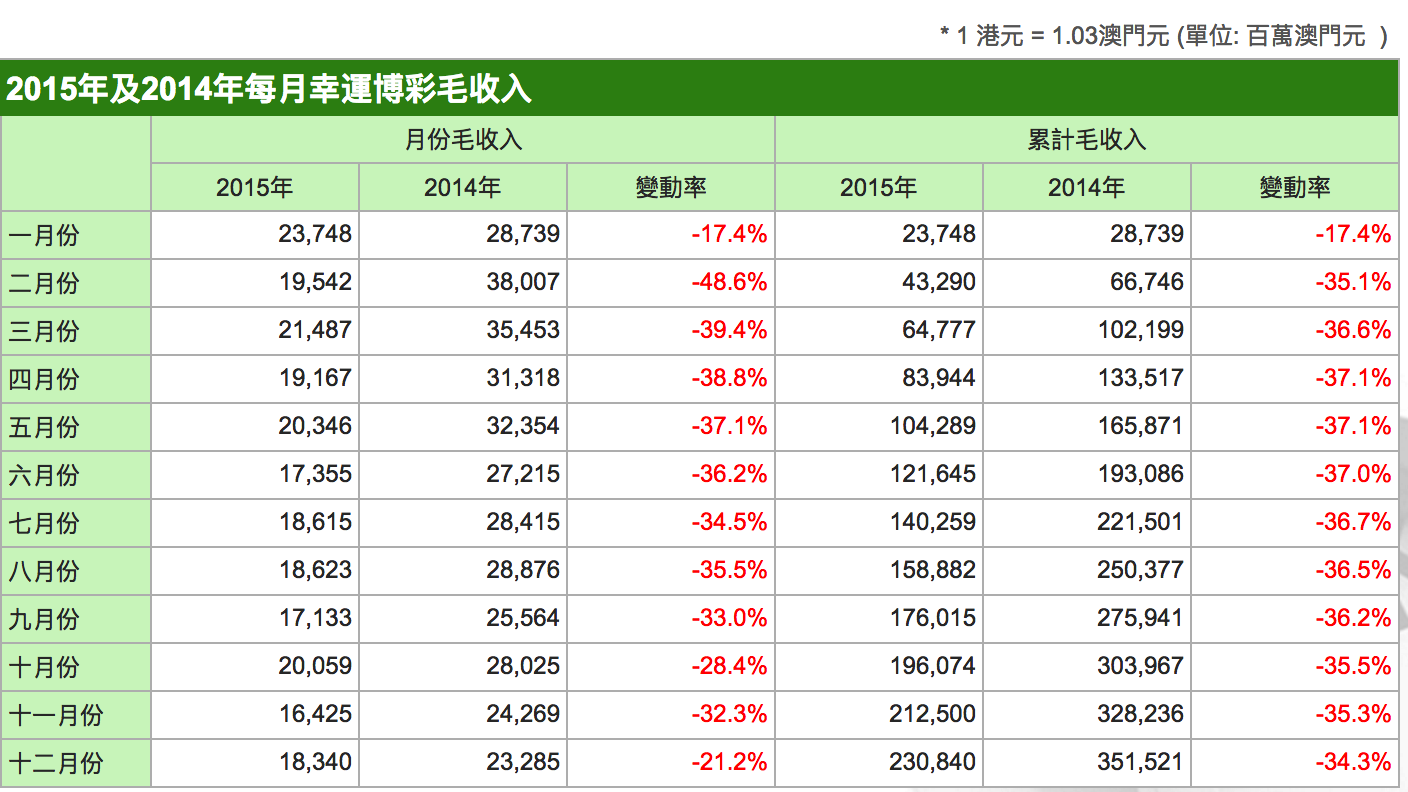 新澳利澳门开奖历史结果,高效实施方法解析_创意版36.918