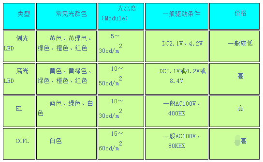 2024新奥精选免费资料,科学基础解析说明_set38.382