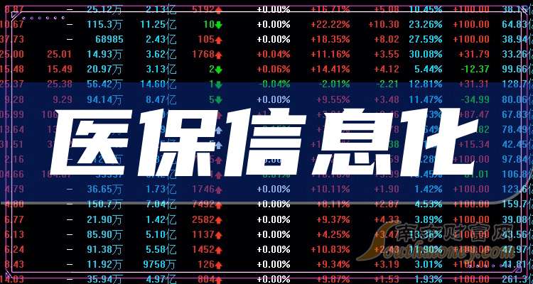 白小姐三肖三期必出一期开奖2023,可靠信息解析说明_尊贵版84.280