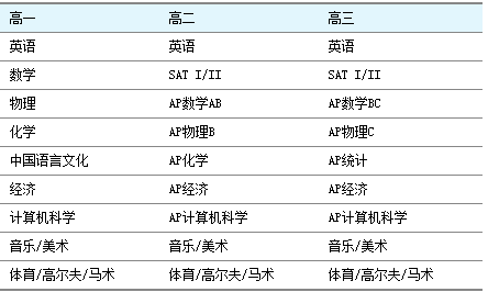 新澳天天开奖免费资料,实证解读说明_pro44.687