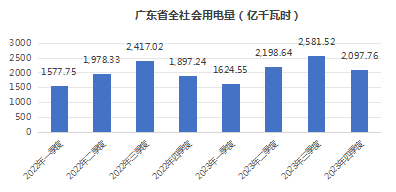 2024年12月 第2101页