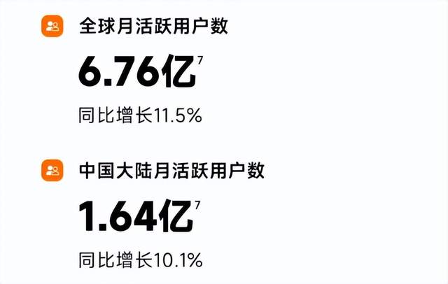 2024天天彩资料大全免费600,深入应用解析数据_Q24.889