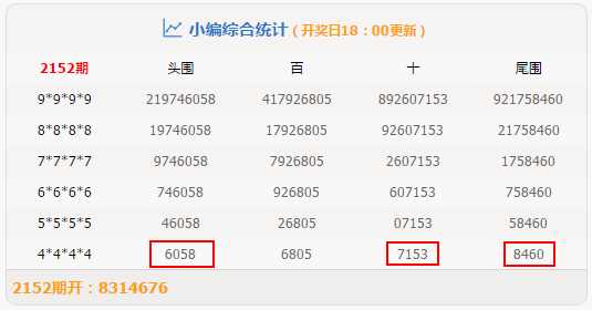 一肖一码一必中一肖,深度分析解析说明_XT83.283