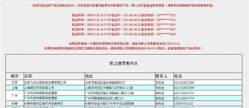 新澳天天开奖资料大全1038期,实地验证分析策略_Lite11.510