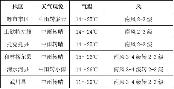 2024澳门今天晚上开什么生肖啊,重要性说明方法_C版23.693