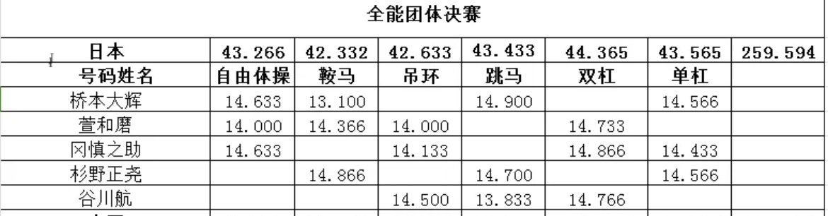 2024年12月 第2078页