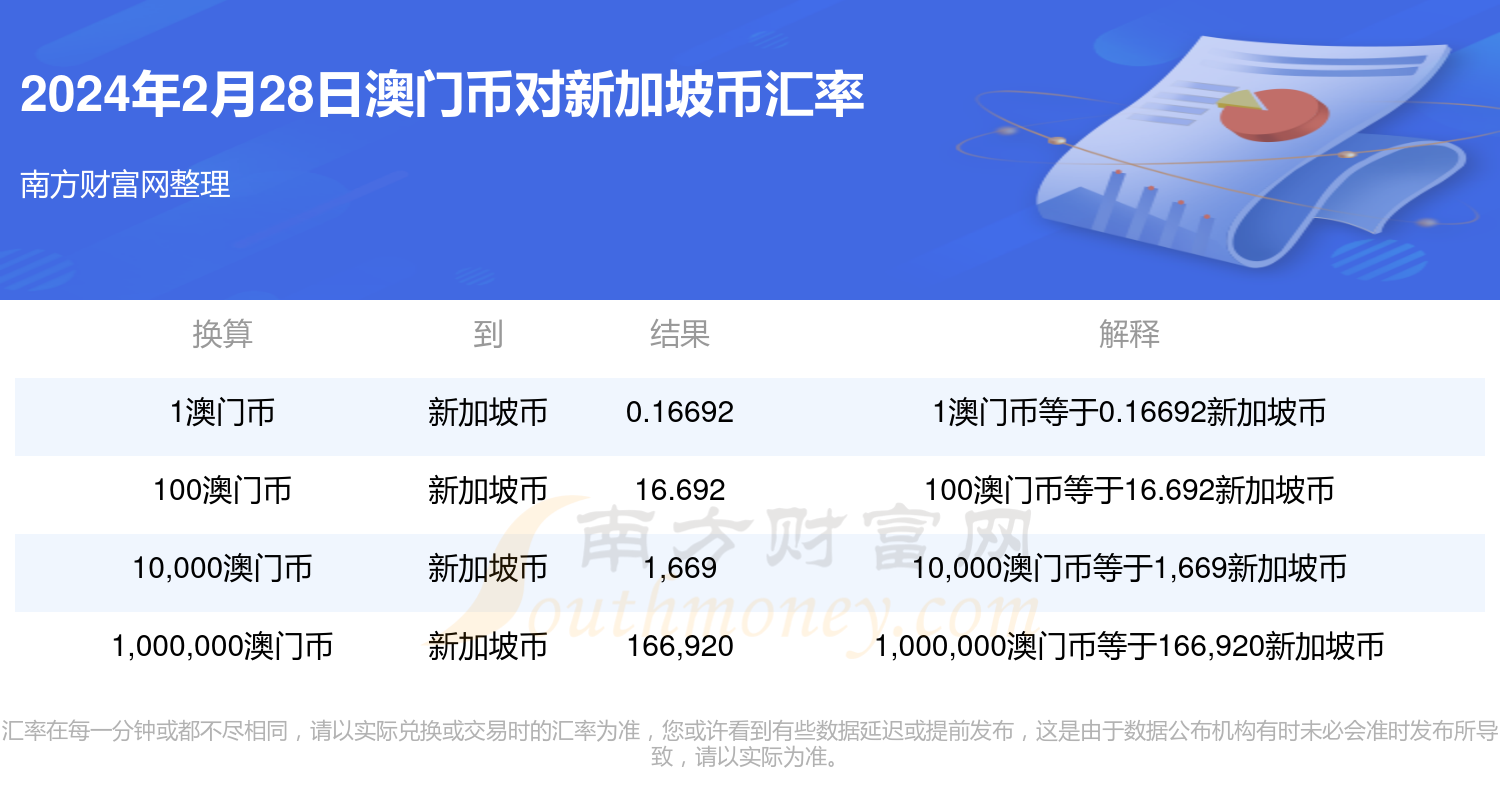 新澳门一码一码100准确,正确解答落实_领航款30.666