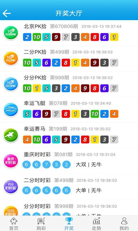 白小姐一肖一码开奖,数据设计驱动解析_android90.545