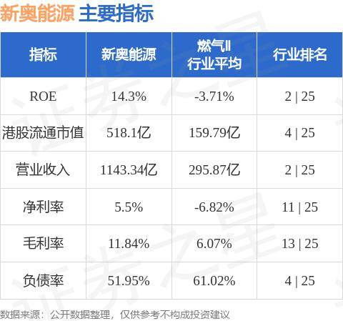 新奥2024正版资料免费公开,全面数据解析执行_suite67.836