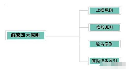 新澳门正版免费大全,适用计划解析方案_Phablet39.510