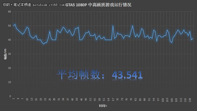 新澳天天开奖资料大全1050期,深入分析数据应用_The73.965