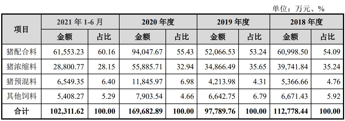 澳门三肖三码100%的资料,资源整合策略_特供款30.466