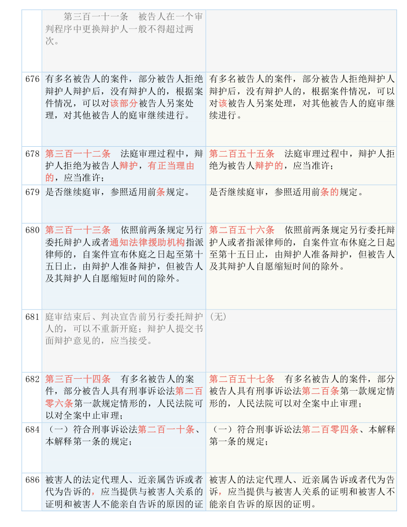 最准一肖100%最准的资料,决策资料解释落实_运动版13.665