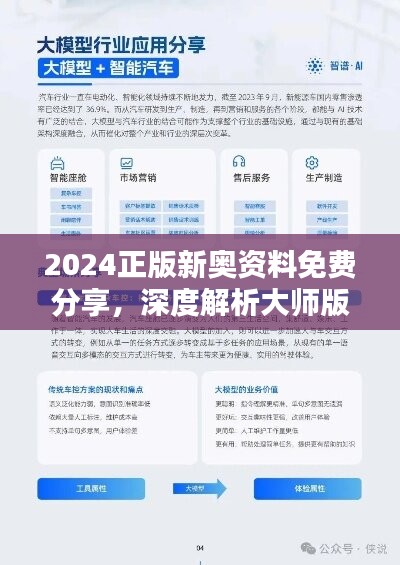 2024新奥正版资料免费提供,权威研究解释定义_CT64.966